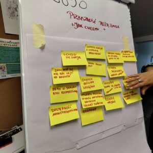 Partnerstwo w Mieście Tkaczy – działamy w projekcie.